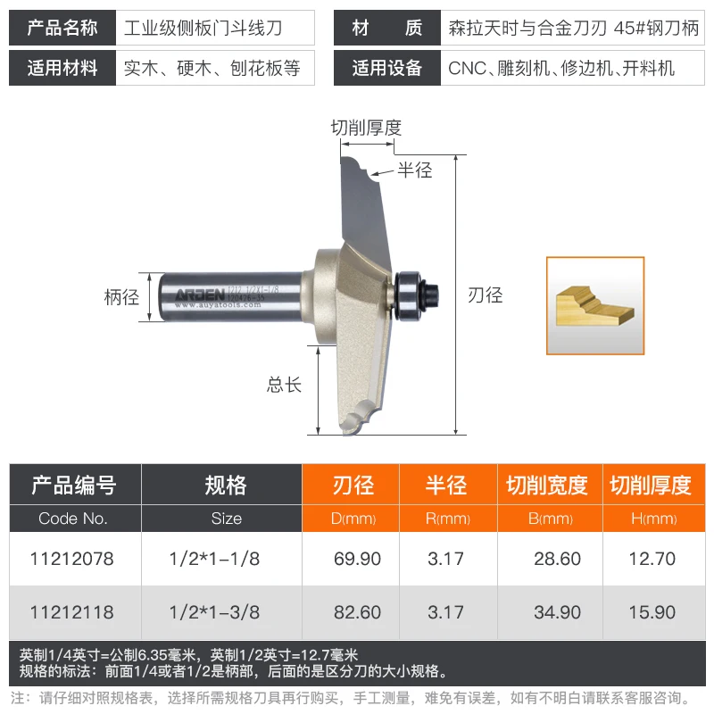 الفرنسية الباروك الرومانية وغي الجدول بت أردن راوتر بت-1/2*1-1/8 \