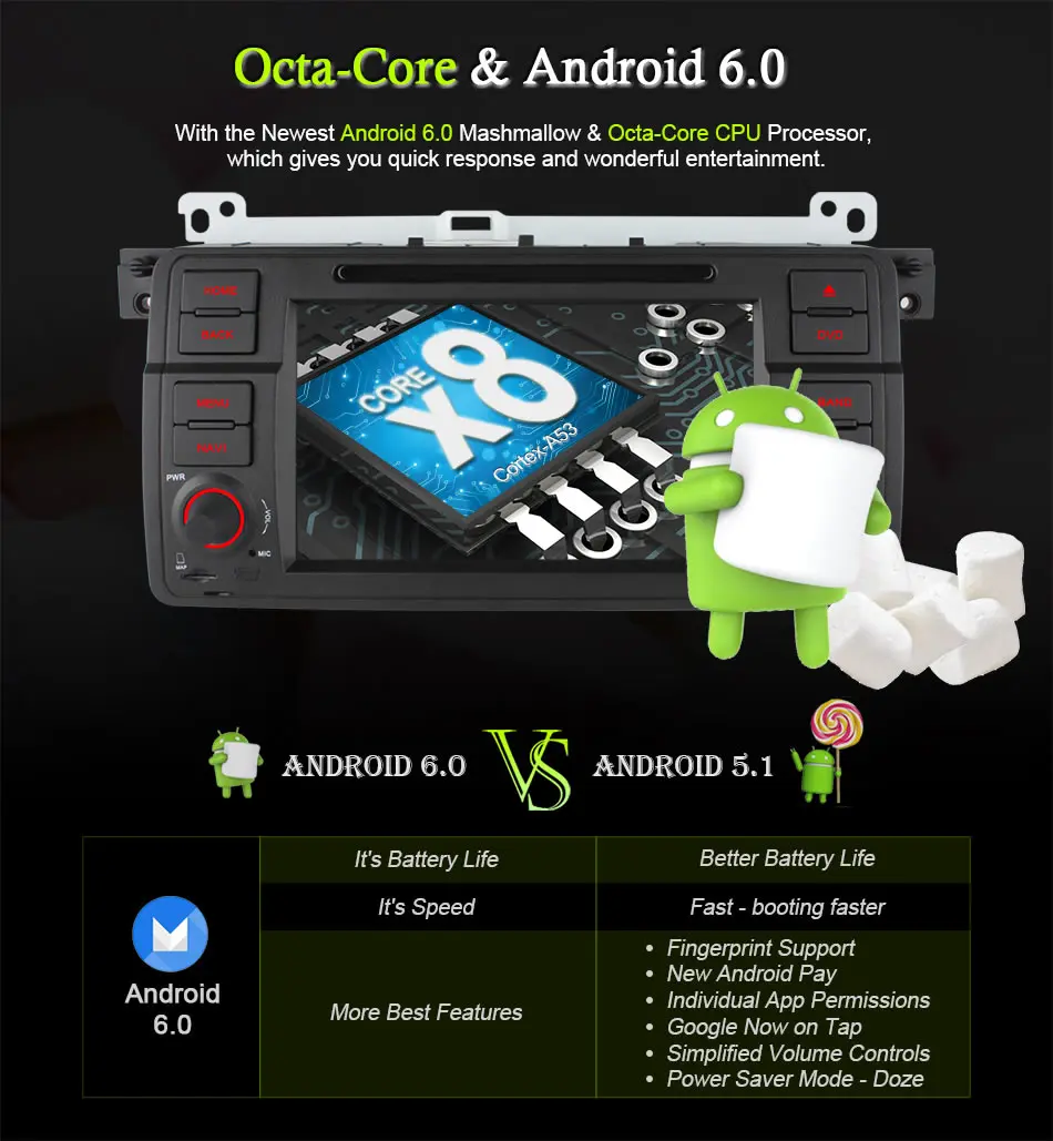 Cheap Ownice C500 Android 6.0 Octa 8 Core for bmw E46 M3 car dvd gps navi wifi 4G BT Radio RDS 2GB RAM 32GB ROM support DAB+ TPMS 6
