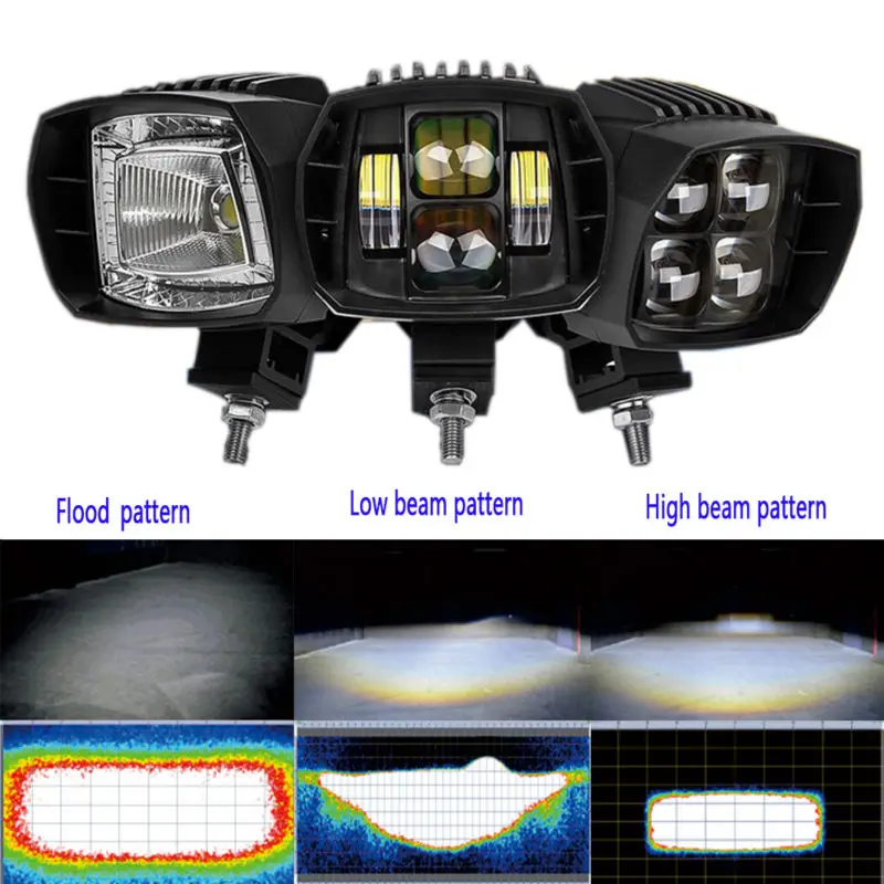 

Led Work Driving Light Flood High Low Light to Enhance Driving Safety Easy Install Adjustable Degree Auto Car Led Working Lamps