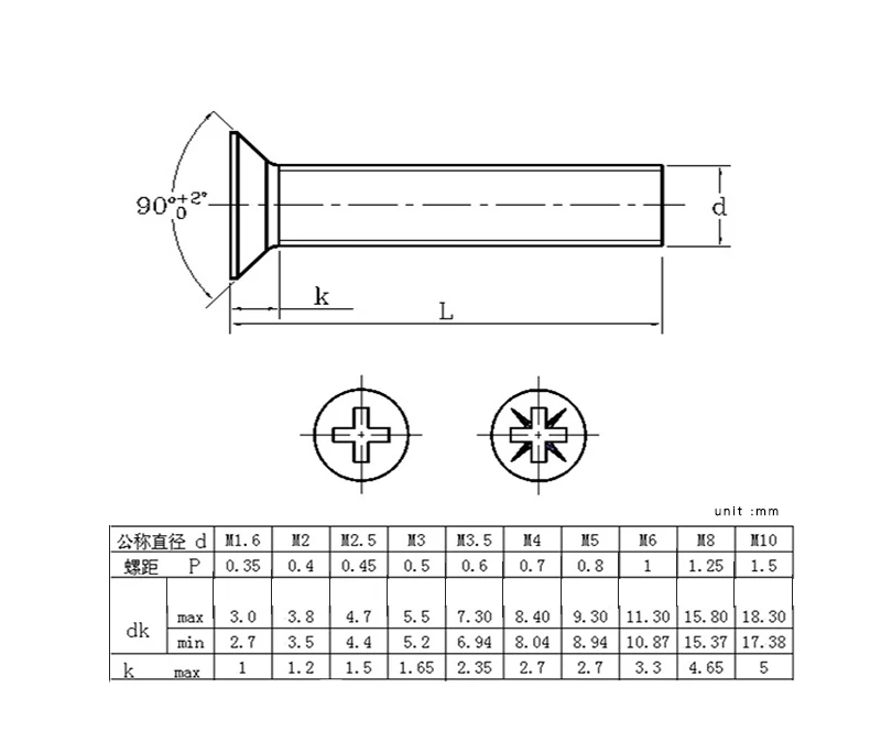 Luchang M3 оцинкованная плоская головка Philips крестообразная потайная головка машина винт крепеж болт для ноутбуков