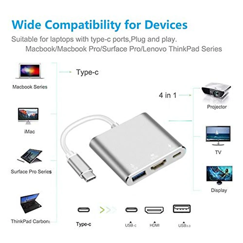 Baolyda USB C к HDMI 4K VGA адаптер Thunderbolt usb type C к VGA HDMI видео конвертер для Macbook/Dell XPS 13/Matebook ноутбуков