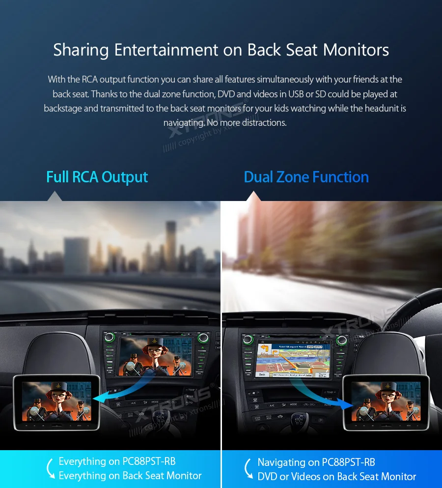 Discount 8" Android 8.1 Oreo OS Car DVD Multimedia GPS Radio for Toyota Prius 2009-2013 (Right Hand Drive) with Full RCA Output Support 9