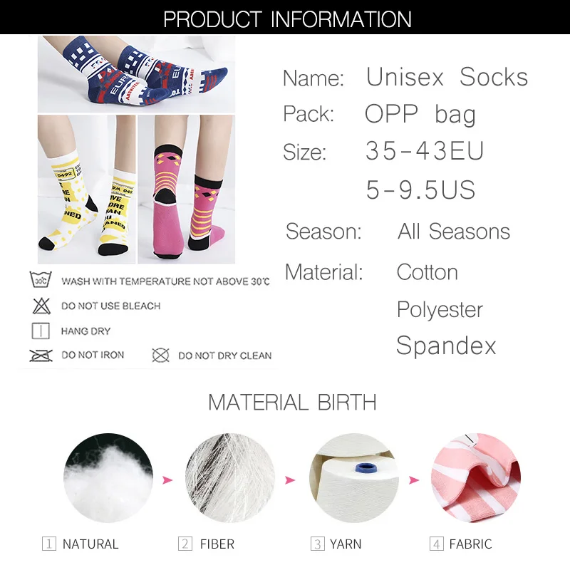 information