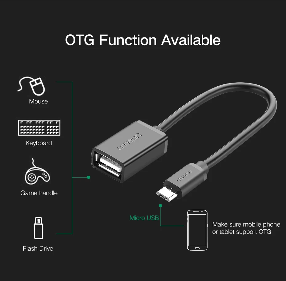 Как подключить otg на андроид