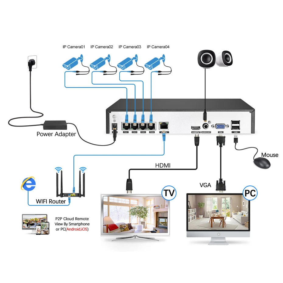  Techege 4CH 48V PoE NVR POE System Audio Record 2.0MP Onvif PoE IP Camera Waterproof Remote View XM - 32750537178