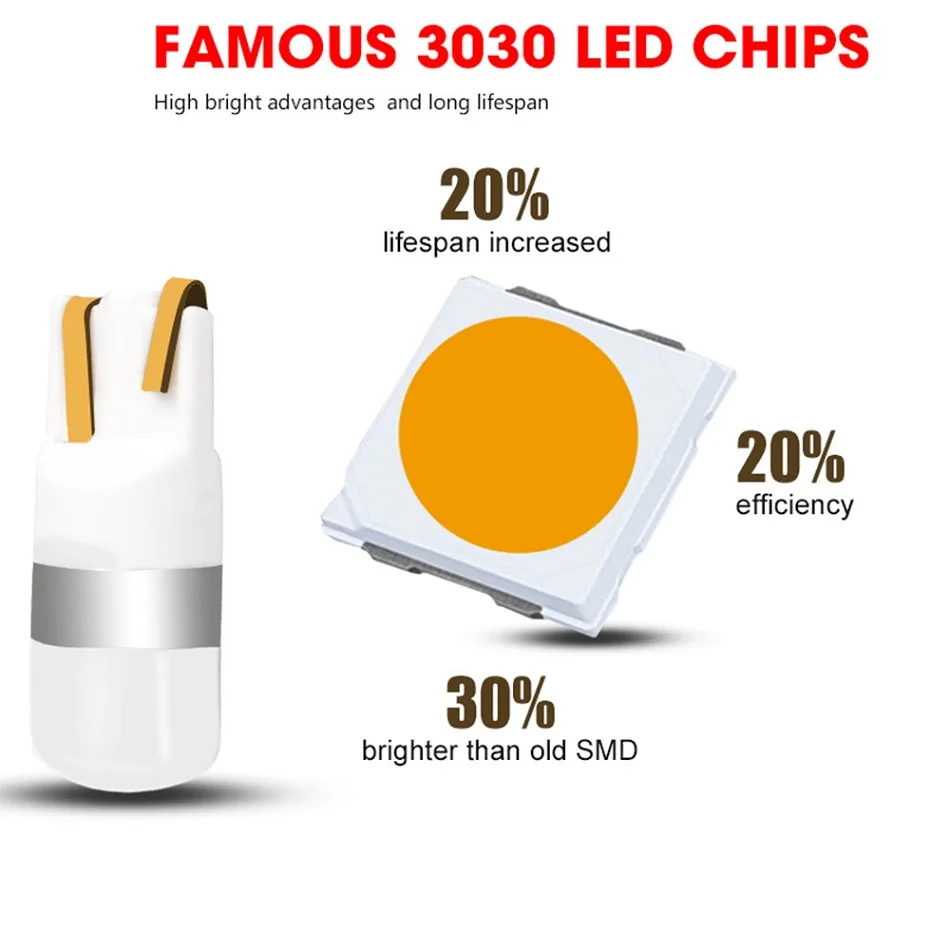 original T10 3030 CREE led signal lamp (3)