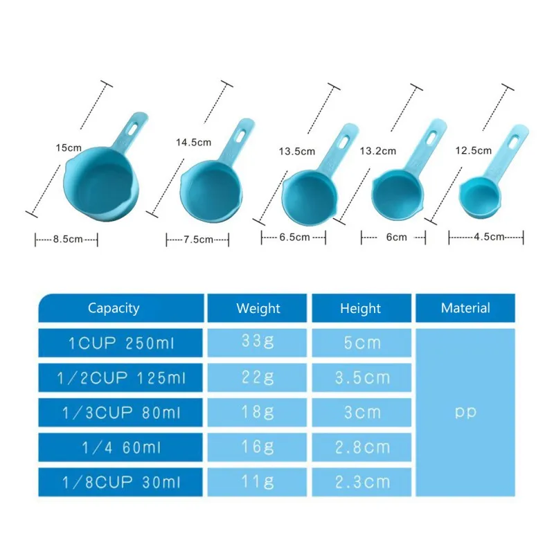 Новинка, 5 шт., синие, желтые мерные стаканчики, мерная ложка, пластиковая ручка, кухонный измерительный инструмент