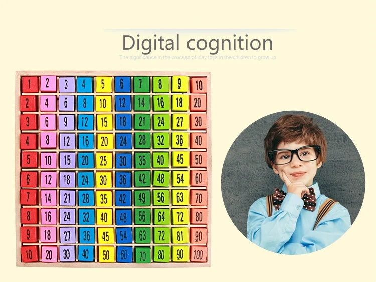 Детские деревянные часы с таблицей размножения, математические Обучающие Детские игрушки, подарок, математические игрушки для детей, Обучающие подарки на день рождения