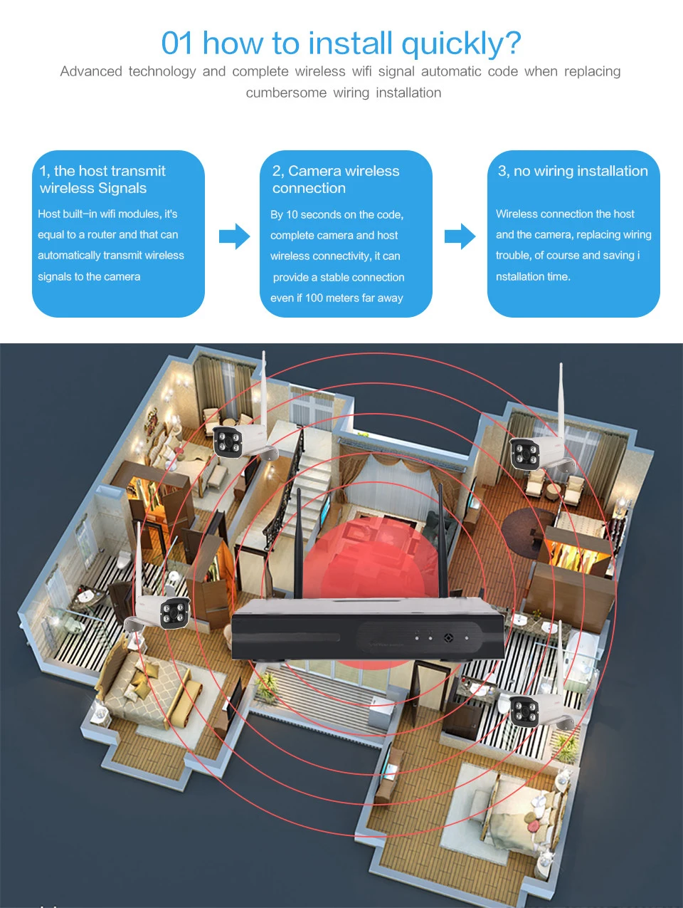 Stardot 4CH wifi камера безопасности система NVR комплект 960P HD CCTV уличная Беспроводная ip-камера система видеонаблюдения