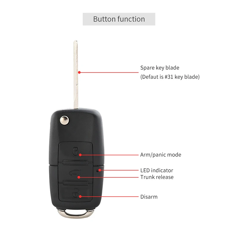 EASYGUARD Система бесключевого доступа автомобиля дистанционный замок разблокировка, удаленный багажник релиз и удаленный автомобиль Локация, отрицательный мощность окно выход