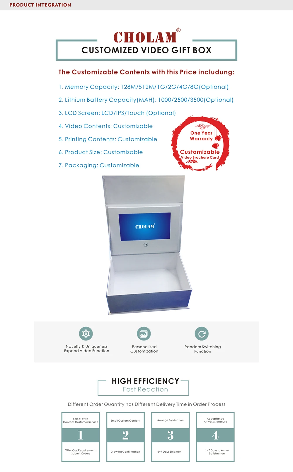 Customized-Video-Gift-Box_01