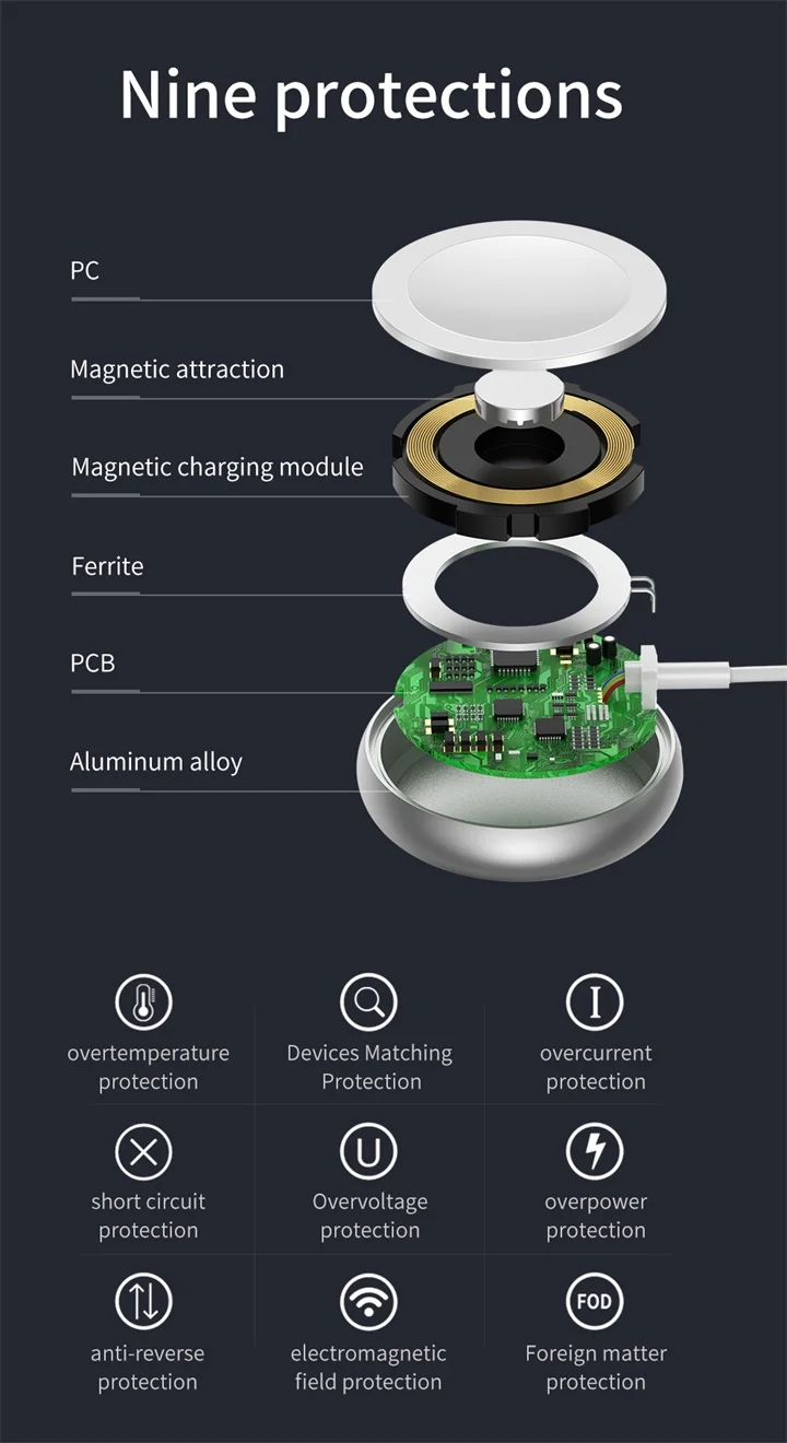 Baseus yo-yo Беспроводное зарядное устройство для Apple Watch зарядное устройство Беспроводная зарядная панель с usb-кабелем 1 м для Apple Watch Series 4 3 2