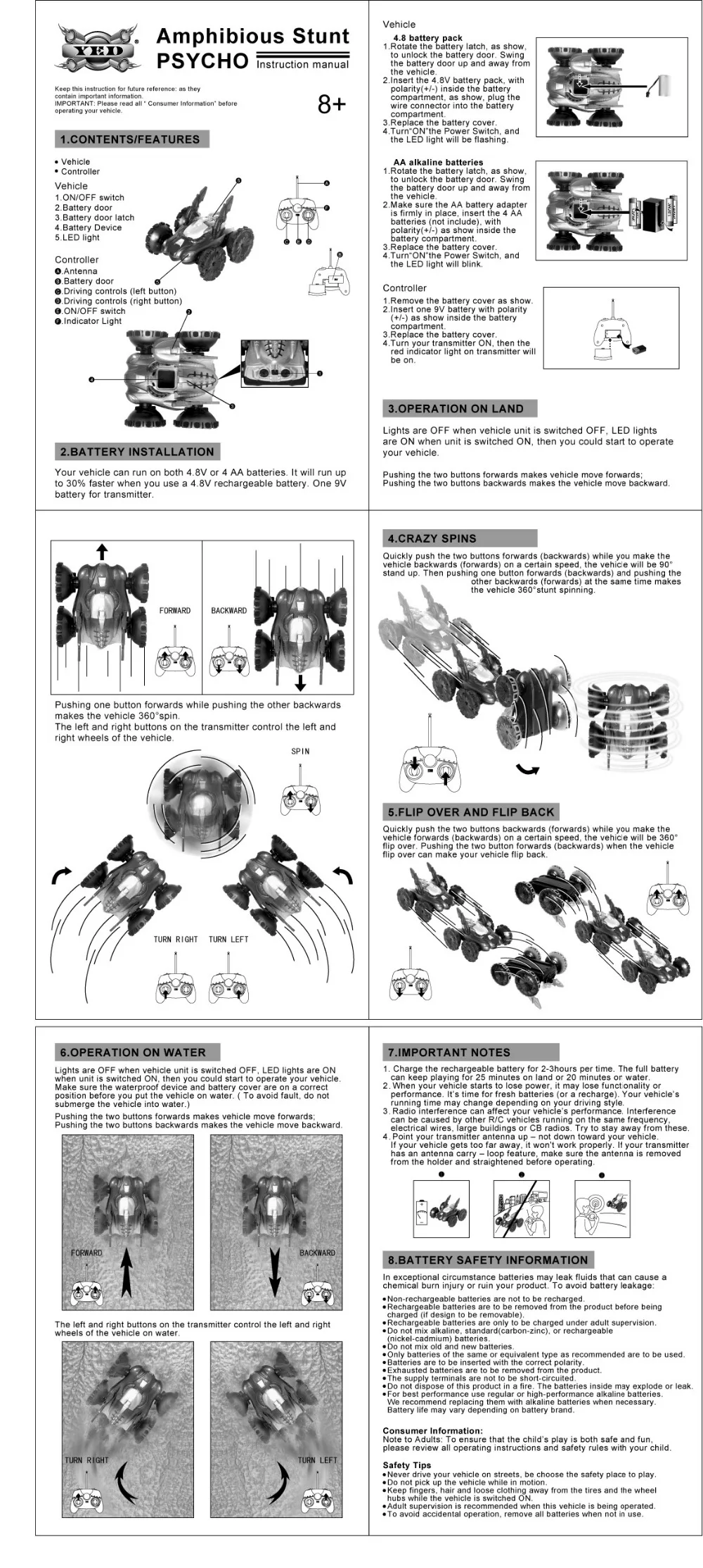user manual