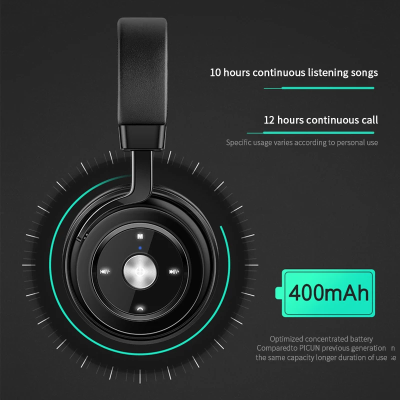 Беспроводные Bluetooth наушники Picun P20 с микрофоном и поддержкой карт памяти|earphones with