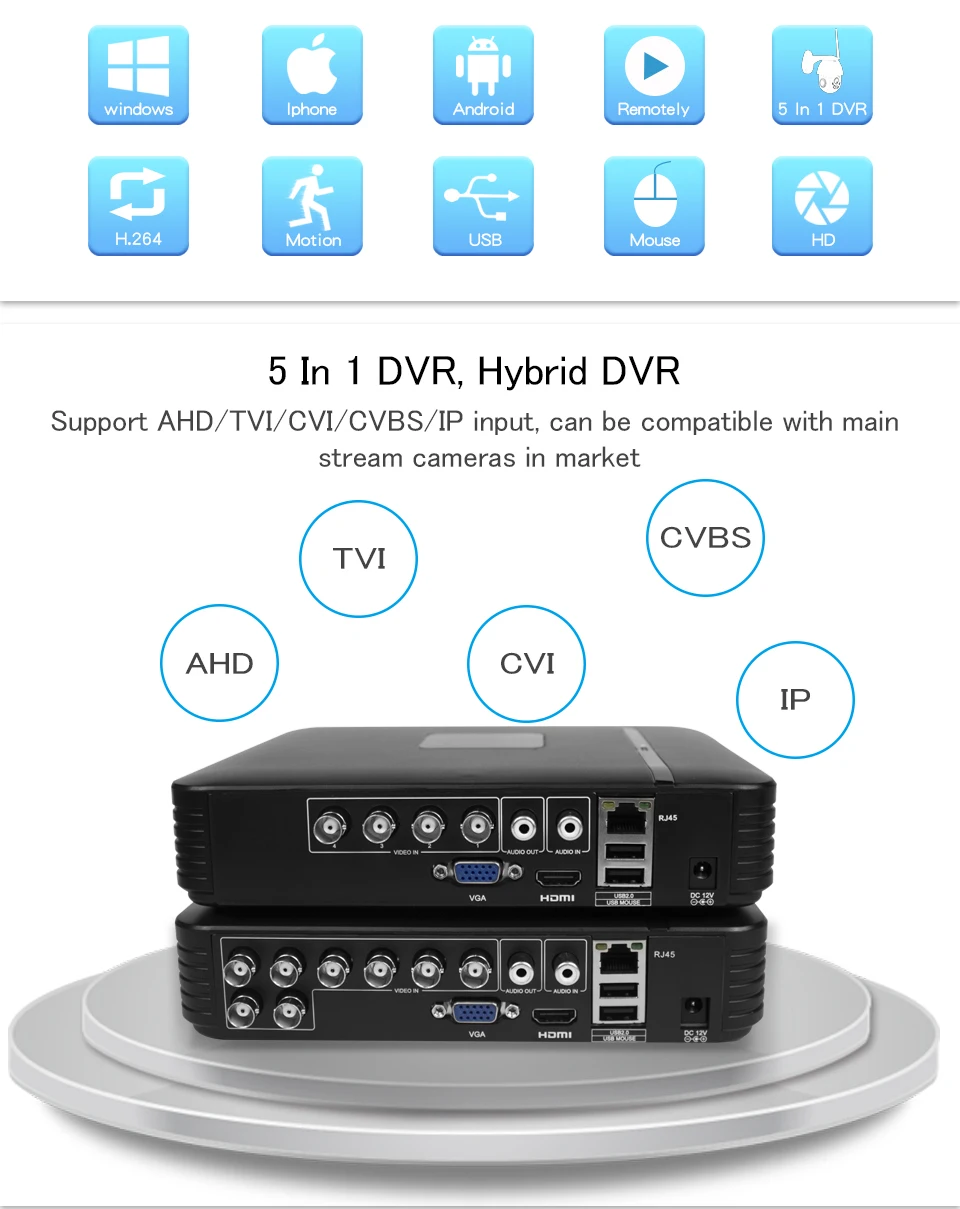 4CH CCTV DVR AHD 1080N 8CH Мини DVR для комплекта видеонаблюдения VGA HDMI система безопасности мини NVR для 1080P IP камера цифровой видеорегистратор Onvif PTZ AHD камера