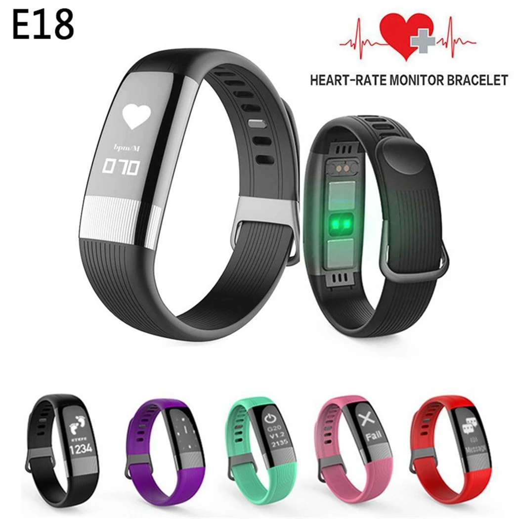ecg smartband