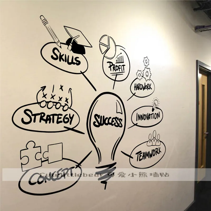 

Office Inspirational Success Lettering Words Wall Sticker Vinyl Word Home Decoration For Living Room Removable Art Murals