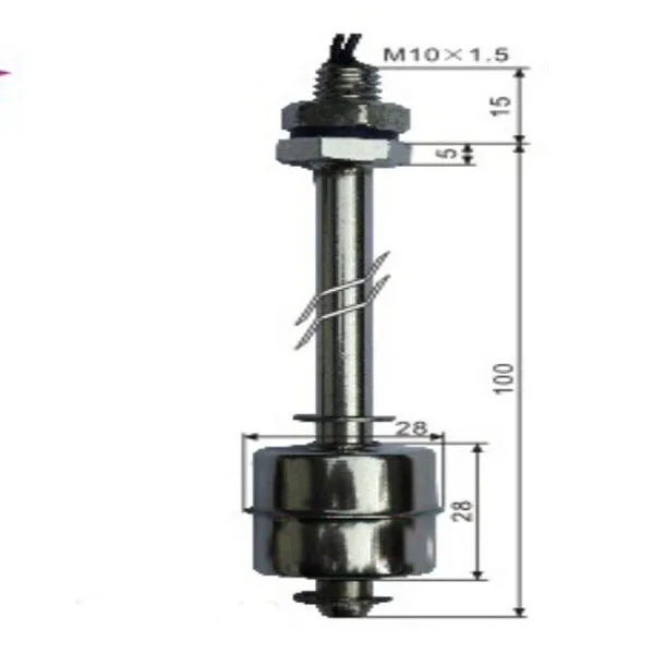 aeProduct.getSubject()