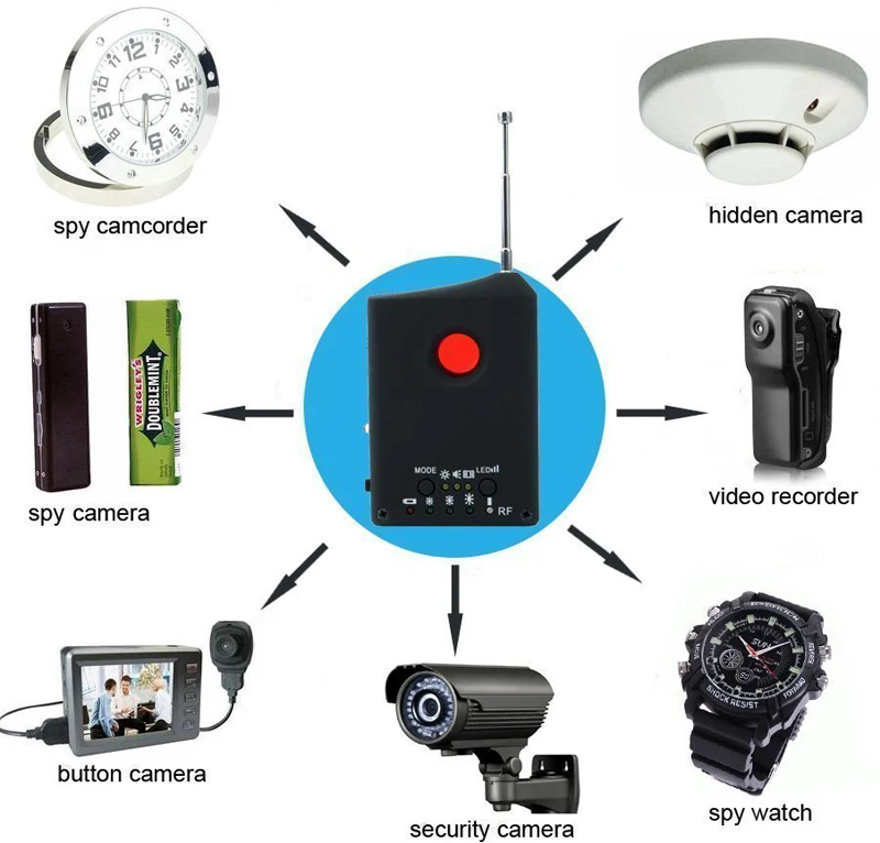 

Multi function Detectable RF / LENS Detector Full Range Wireless Camera GPS Spy Bug RF Signal GSM Device Finder
