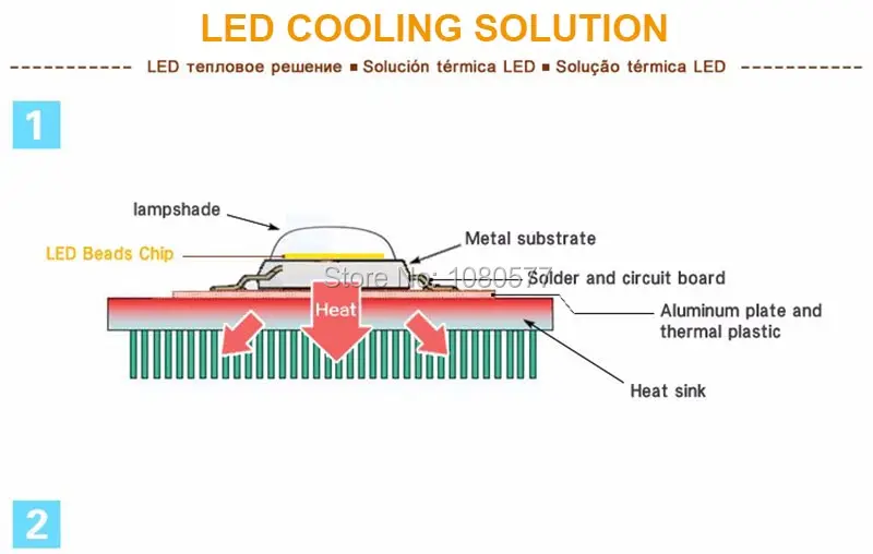 5 шт.-10 шт. AC220V 50 Вт умный IC светодиодный Cob чип лампа AC 220 В 50 Вт красный зеленый синий теплый белый светильник Светодиодный прожектор светильник наружный светильник