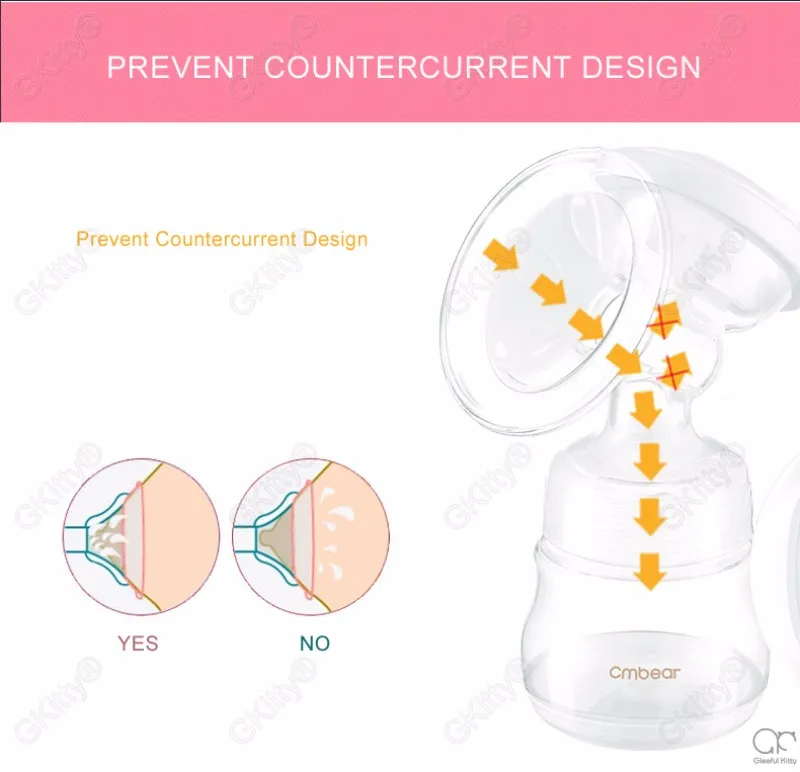 Cmbear молокоотсосы большой всасывания PP материал грудного вскармливания продвинутый автоматический массаж USB Электрический молокоотсос с