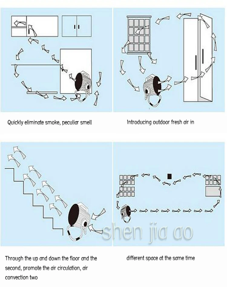 Семейный вентиляционный конвекционный вентилятор для очистки воздуха ускоренное Вентиляционное охлаждение/циркулятор воздуха циркулятора циркуляции отопления 220 В 1 шт