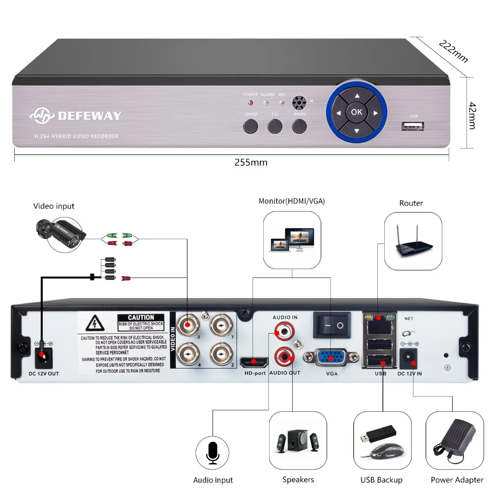 Камера видеонаблюдения DEFEWAY 1080N 4 канала 1 ТБ жесткий диск DVR шт. инфракрасная