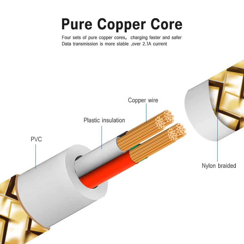 USB نوع C كابل سريع شحن الهاتف المحمول الروبوت لهواوي P20 لايت برو بيانات المسؤول مزامنة النايلون الحبل ل سامسونج غالاكسي S9 S8 USB نوع C كابل سريع شحن الهاتف المحمول الروبوت لهواوي P20 لايت برو بيانات المسؤول مزامنة النايلون الحبل ل سامسونج غالاكسي S9 S8