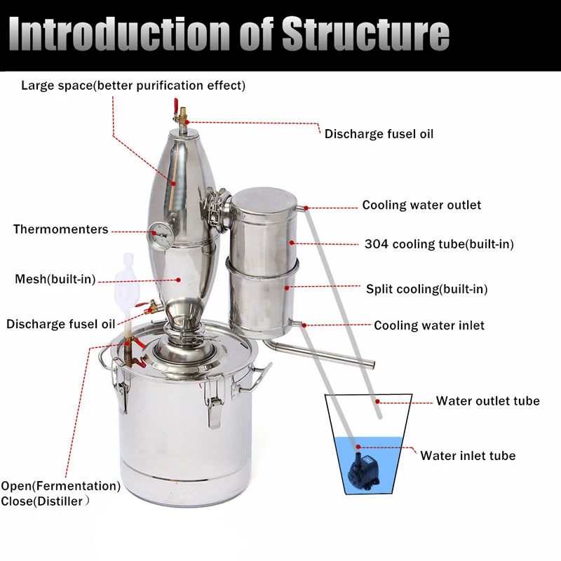 20L DIY домашний дистиллятор Moonshine спирт из нержавеющей меди вода важное Вино Масло пивоварения комплект