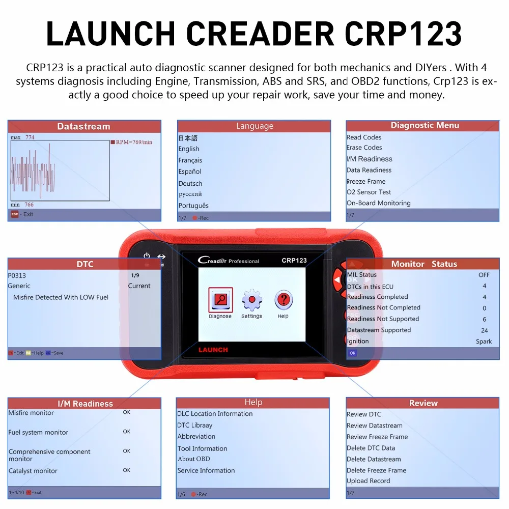 launch CRP123 launch X431 Creader CRP123 полный OBDII OBD2 автоматический диагностический инструмент считыватель кода сканер DHL бесплатно