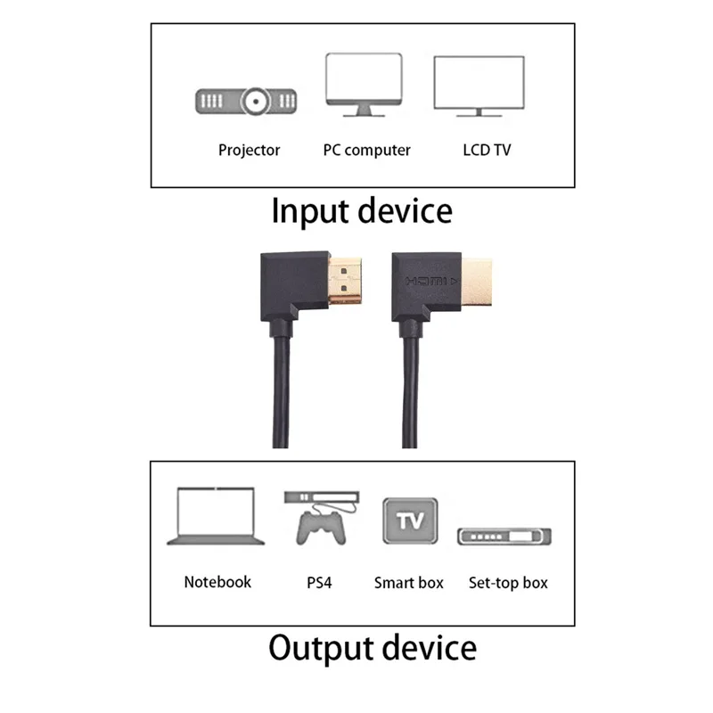 ABGN горячий-HDMI Мужской к микро HDMI мужской HD видео конверсионная линия