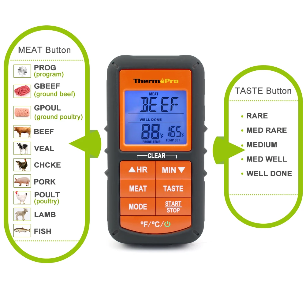 ThermoPro TP06S Цифровой зонд Кухня мясо еда конфеты курильщик печь барбекю приготовления термометр с таймером