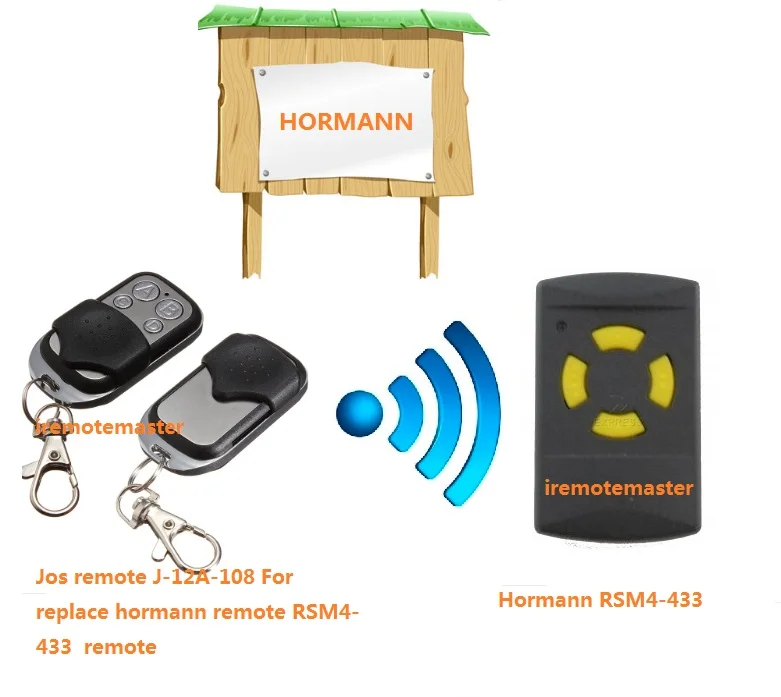 

HORMANN HSM4 4channel 433.92MHZ, garage door remote control, transmitter receiver