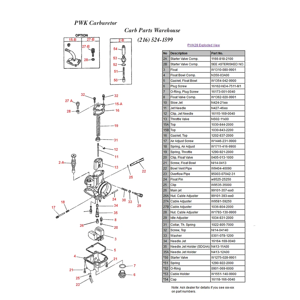 ZSDTRP PWK 24 26 28 30 32 34 36 38 40 мм Craburetor ремонтные комплекты для мотоциклов Keihin OKO KOSO PE карбюратор Carburador