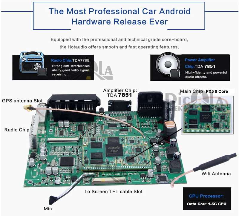 Flash Deal Android 8.0 Car DVD Player For Fiat Fiorino Citroen Nemo Peugeot Bipper Multimedia GPS Navigation PC Headunit Radio Stereo BT 2