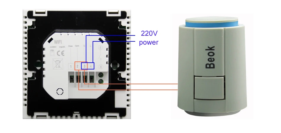 how to connect BOT-313WIFI with RZ-DF