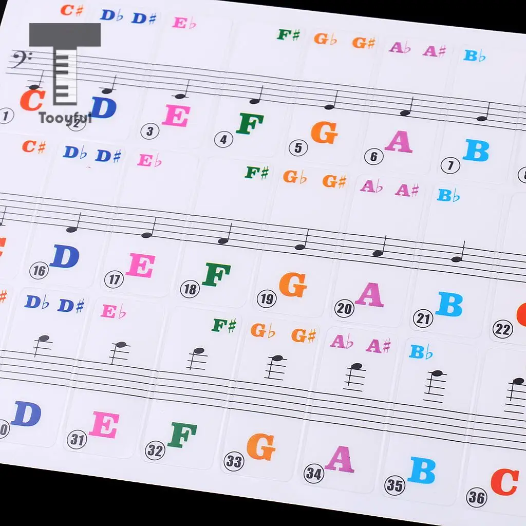 Tooyful 61 Key Piano Electronic Keyboard Sticker Letter Decal for Beginner Amateur Piano Practice Accessory 23.5 x 11.5cm