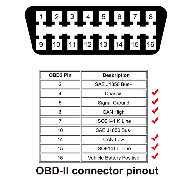 AUTOOL X50 Plus TPMS умный автомобиль OBD HUD Многофункциональный измеритель и Автосигнализация код неисправности скорость температура воды Дисплей AUTOOL