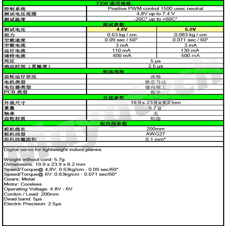 PTK舵机参数表2018-2