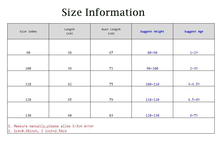 Size-Information
