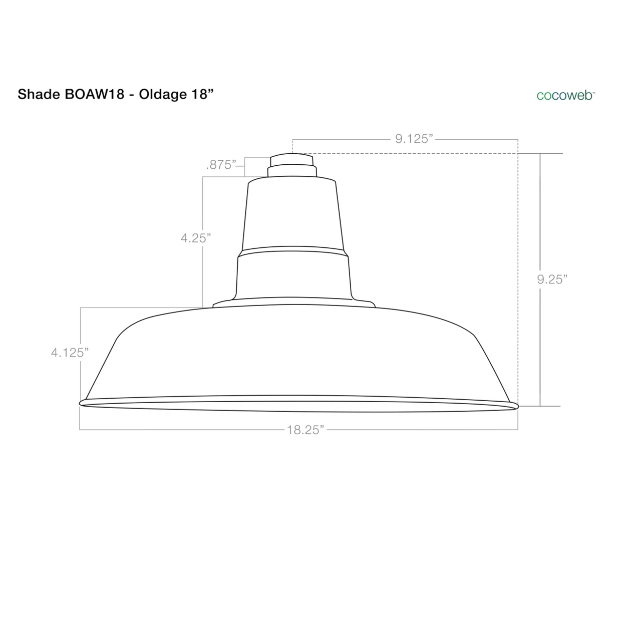 18 Rustic Oldage LED Barn Light in Vintage Green (2)
