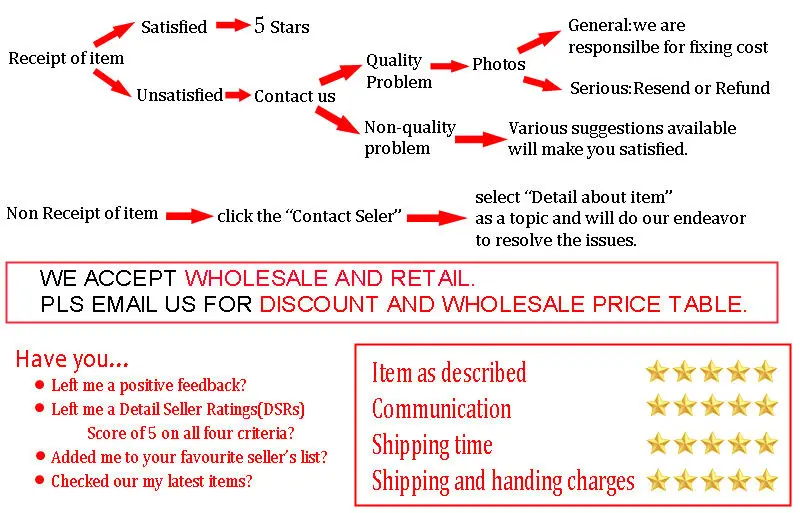 after-sale service