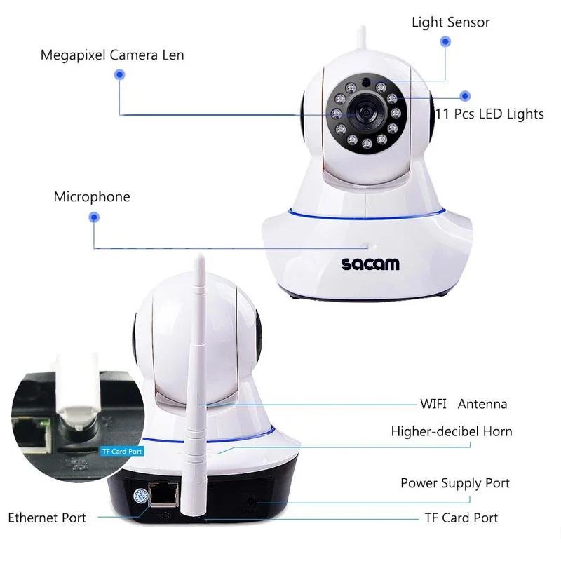 SASDIGI72M2WL Sacam IP Camera
