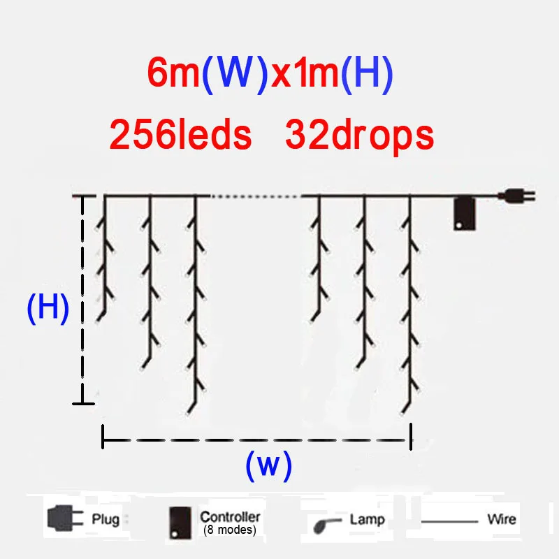6x1/6x1,5/6x3 m светодиодный шнур сосулька занавеска из светодиодных лампочек рождественские Волшебные Праздничные огни гирлянды для вечерние свадебные украшения сада - Испускаемый цвет: 6x1m