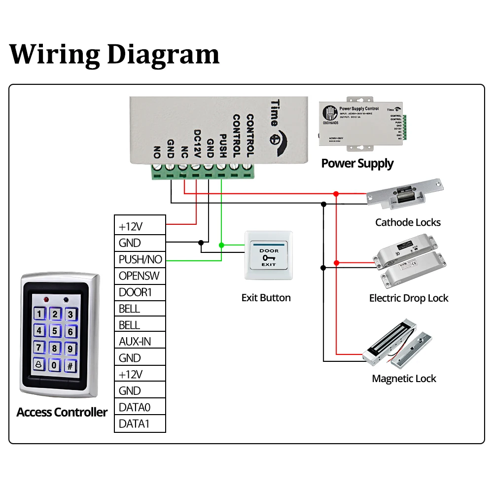Access Control System Installation Wiring Working Full 46 OFF