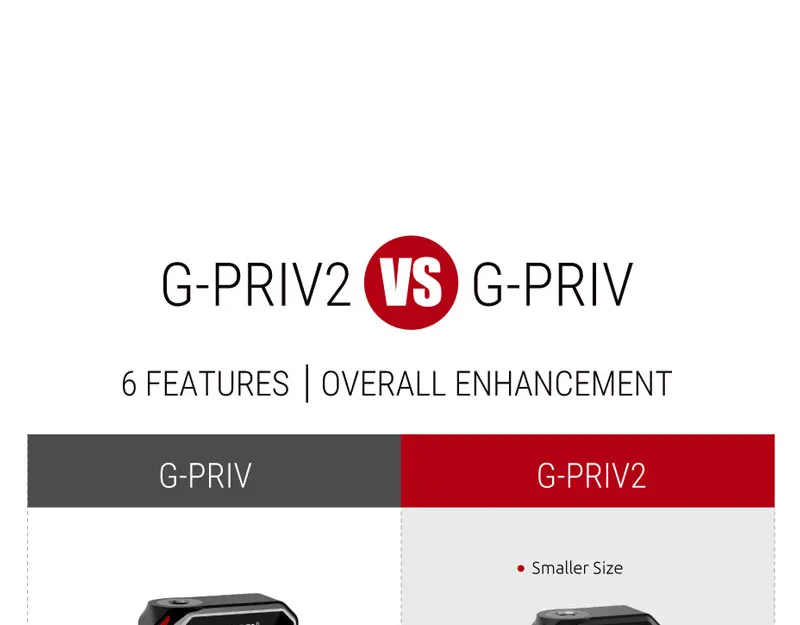 gpriv  (5)