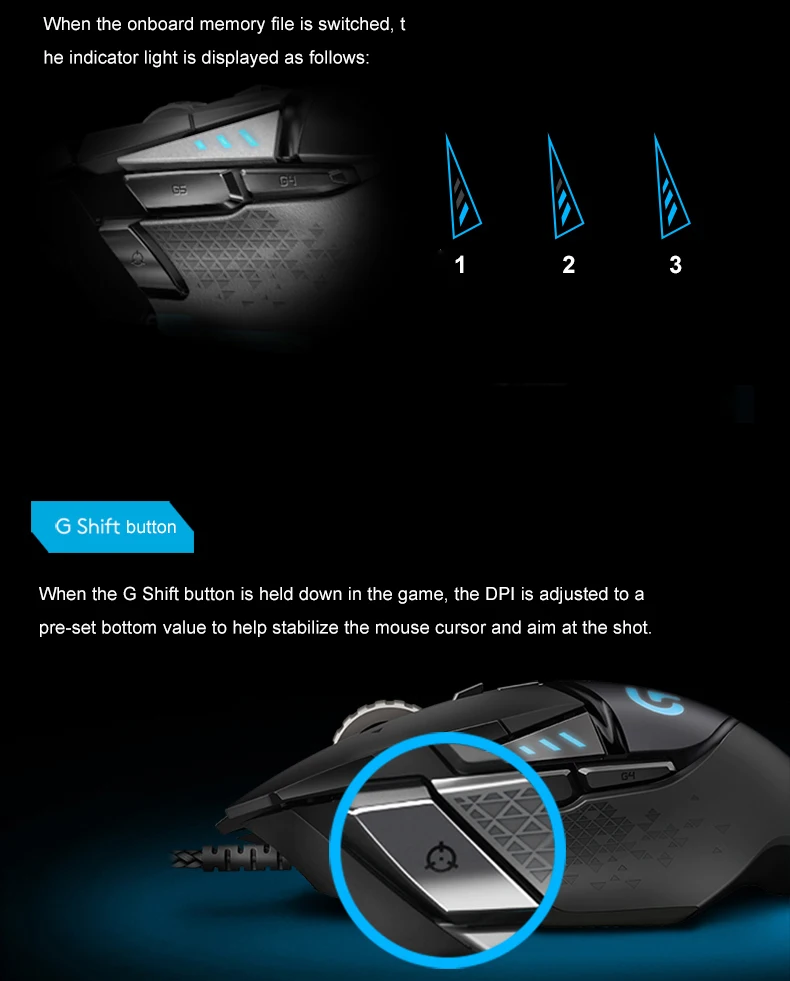 Проводная настраиваемая игровая мышь logitech G502 Proteus Spectrum RGB 12000 точек/дюйм FPS