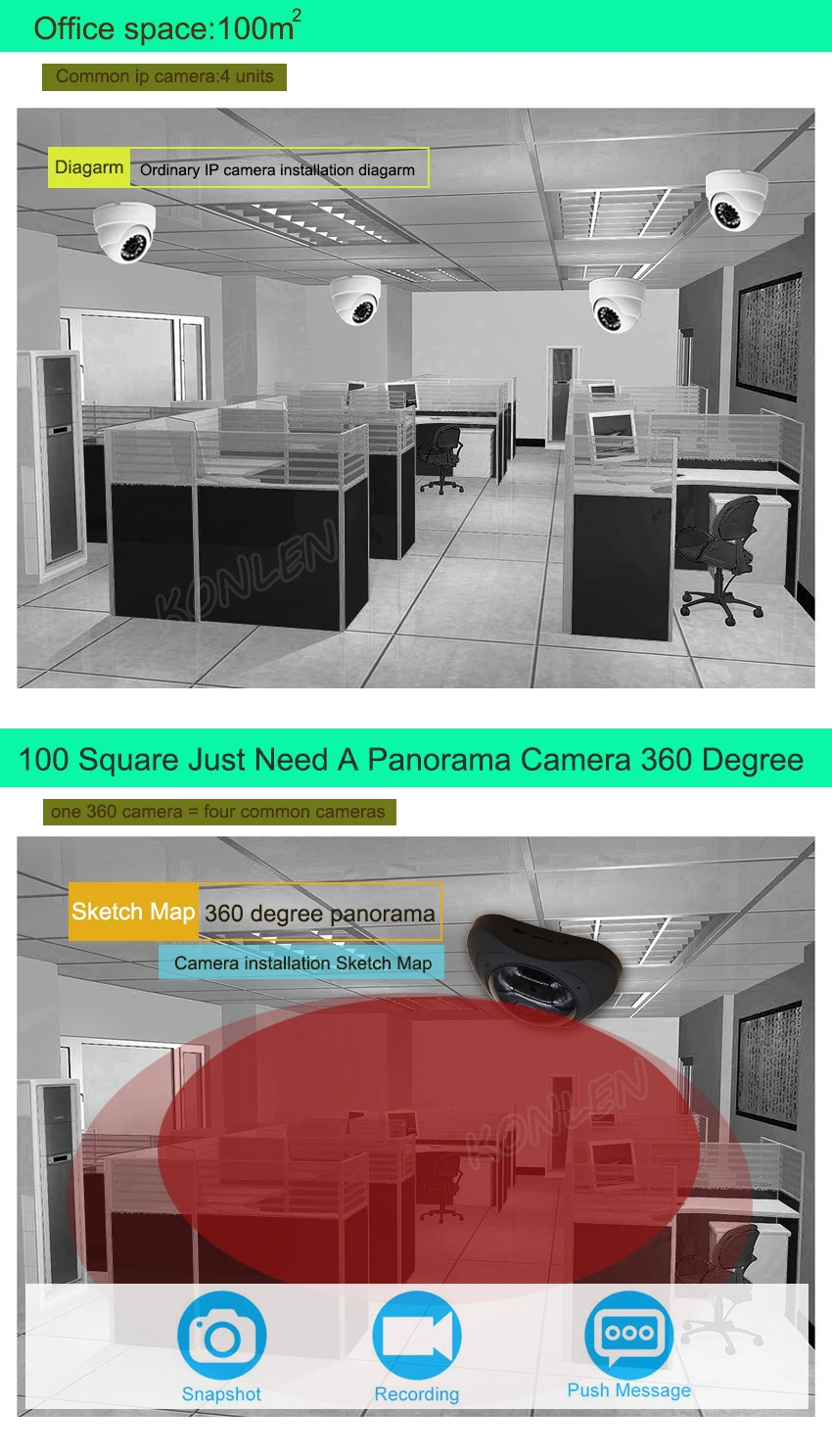 Панорамная 360 камера IP wifi беспроводная безопасность CCTV видео наблюдение видеокамера домашняя микрофон слот для карт памяти хранения