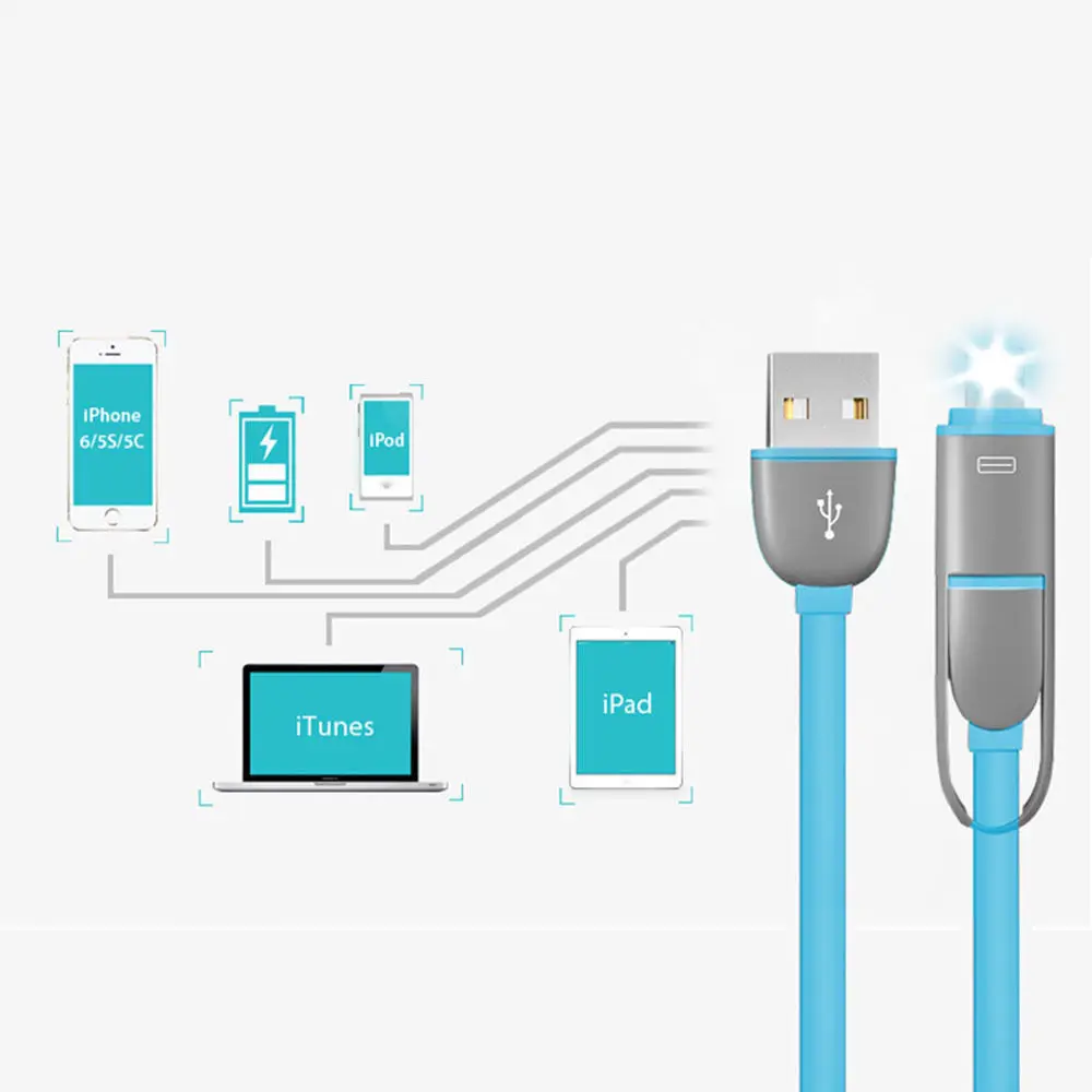 Выдвижной 2 в 1 Micro USB порт+ для IOS кабель для передачи данных для iPhone samsung Xiaomi huawei зарядный кабель USB порт передачи данных