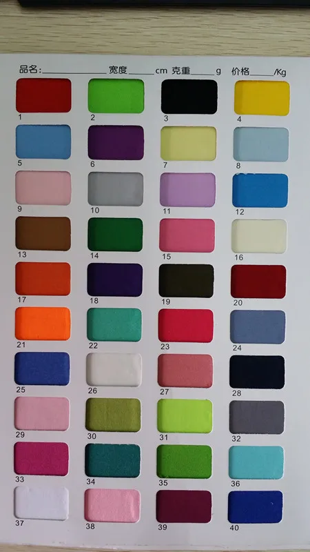 spandex chart color